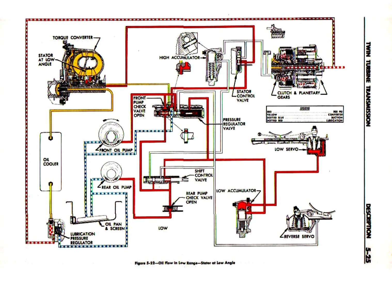 n_06 1959 Buick Shop Manual - Auto Trans-025-025.jpg